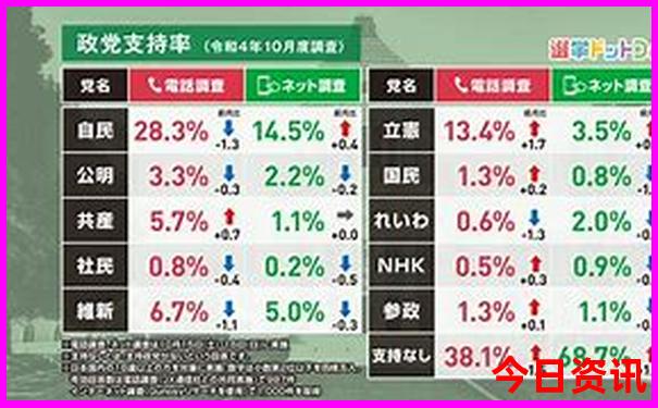 安徽夏季避暑旅游好去处